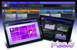 Meevo cloud salon software